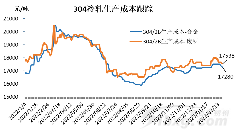 王中王100%期期准澳彩,确保成语解析_桌面版81.304