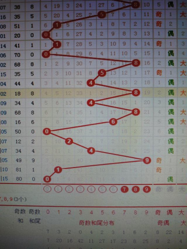 二四六管家婆期期准资料,实地数据分析计划_Q91.635