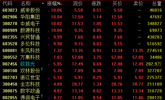 2024新澳门正版免费资料,科技成语分析定义_Tablet47.16