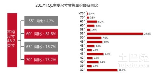 4949彩正版免费资料,数据解读说明_9DM72.851