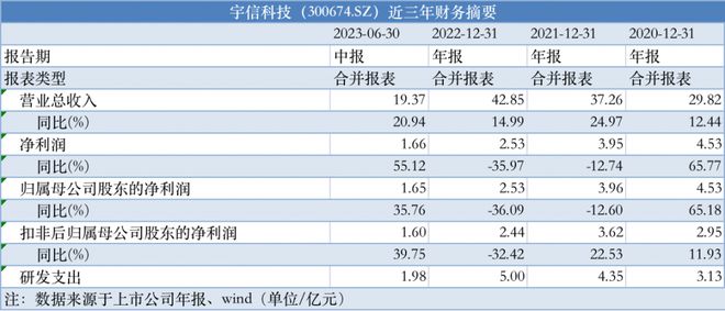 2024新奥资料免费精准109,创造性方案解析_DP35.120