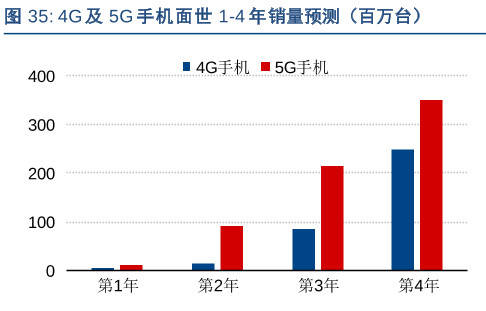 新奥最快最准的资料,真实解析数据_创新版68.328