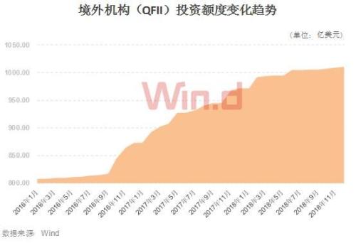 2024新澳门开门原料免费,经济执行方案分析_进阶款43.824