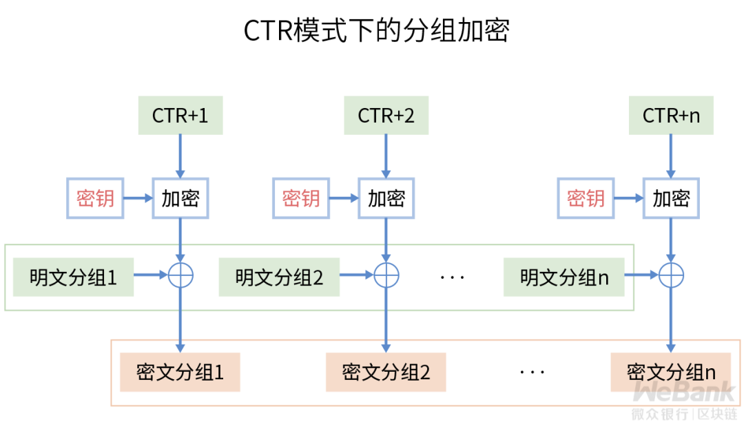 今晚澳门必中三肖图片,数据驱动分析解析_T90.790