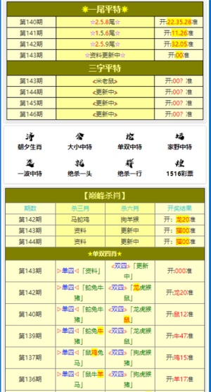 新澳门黄大仙8码大公开,仿真技术方案实现_OP84.701