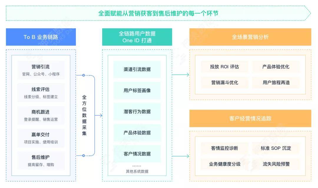 2024澳门六今晚开奖结果开码,深入数据执行计划_粉丝款41.92