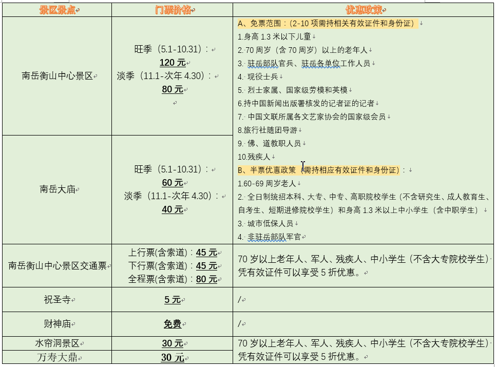 香港三期内必开一肖,广泛解析方法评估_完整版2.18