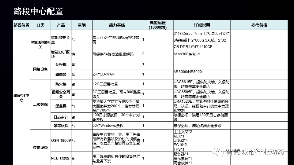 2025自主择业增资表最新消息,迅速执行解答计划_苹果版66.365