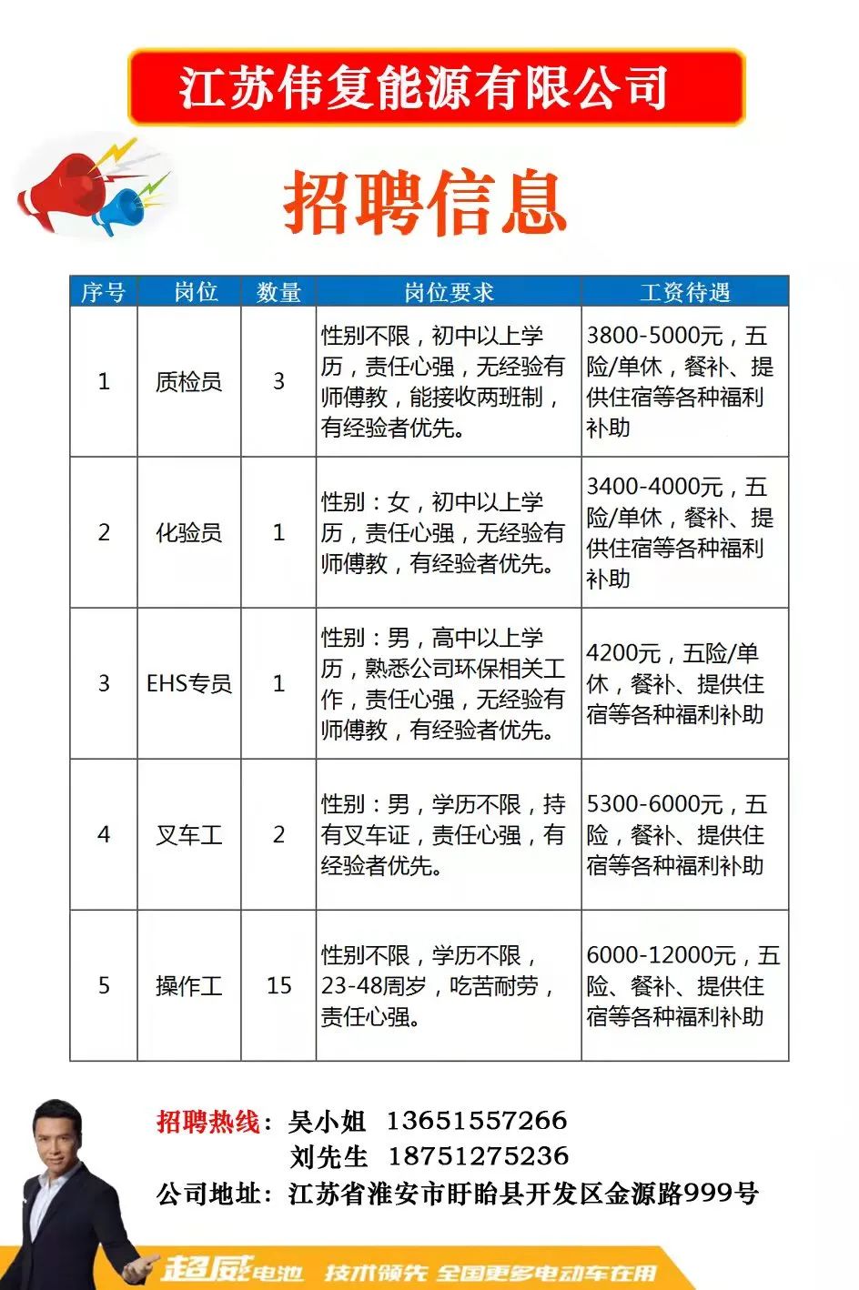 苏州园区普工最新招聘信息详解