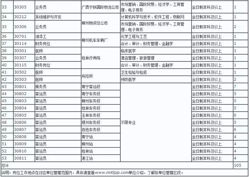 2024澳门开奖历史记录结果查询,实地数据解释定义_入门版30.962