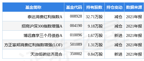 新澳天天开奖资料大全1052期,专业解析评估_AR43.995