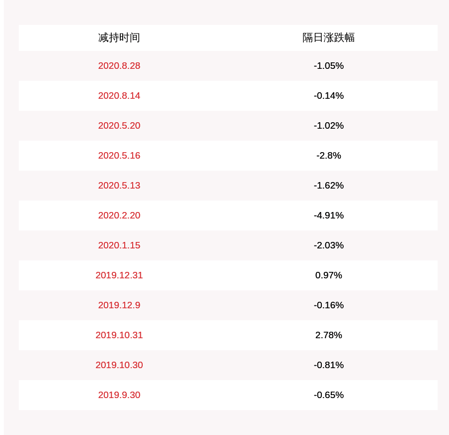 澳门今晚开特马+开奖结果104期,适用性计划解读_Pixel96.876