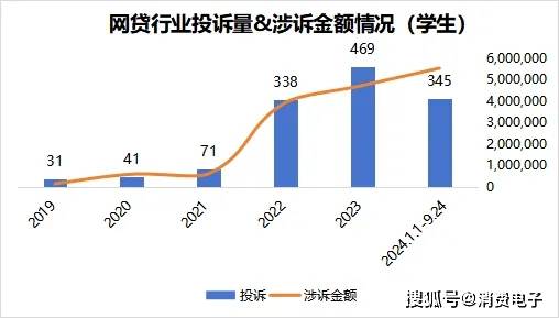 2024新澳天天正版资料大全,全面数据执行方案_网页款14.345