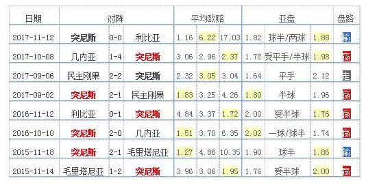 四期期准三期内必出,互动策略解析_X33.196