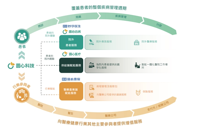 2024年新澳门今晚开什么,新兴技术推进策略_开发版13.597