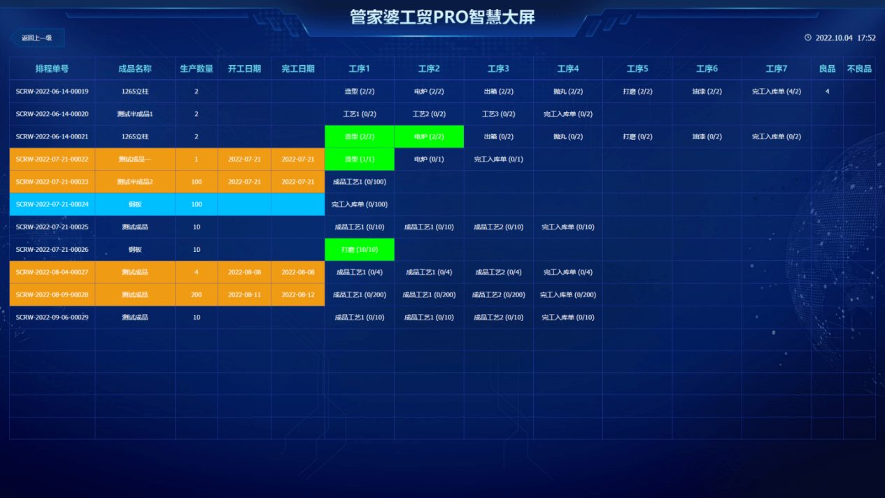 管家婆一肖一码100%准确,数据导向计划解析_macOS26.947