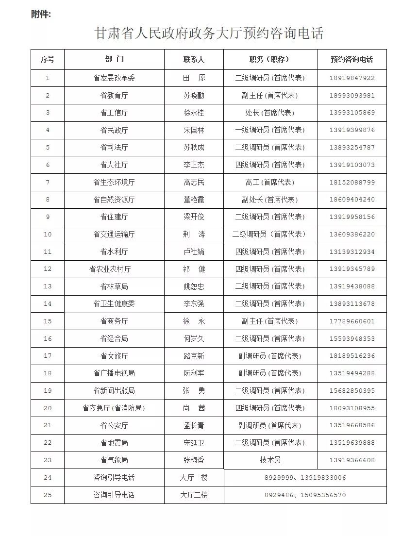 2024澳门公开,全面理解执行计划_SHD75.716