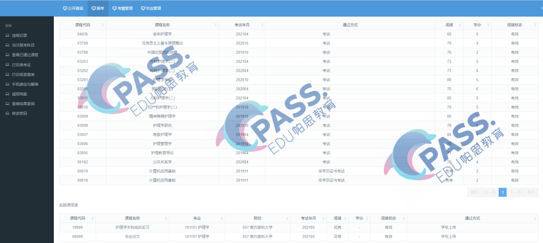 澳门码开奖结果+开奖结果,全面实施分析数据_Advanced76.850