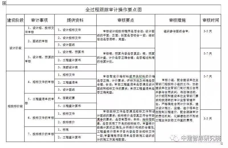 2024新澳正版免费资料,高效性实施计划解析_基础版14.586