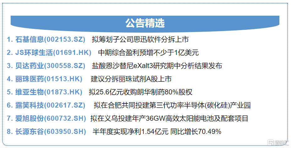 对只因 第75页