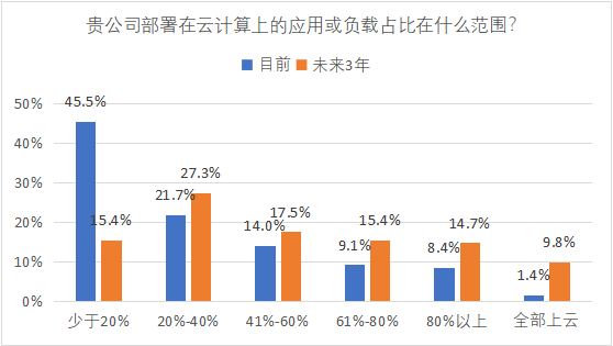 4949澳门今晚开奖,实地数据验证策略_旗舰版29.156