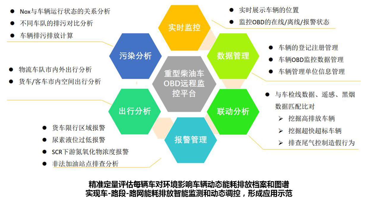 新澳精准资料免费提供208期,完善系统评估_尊享版18.343