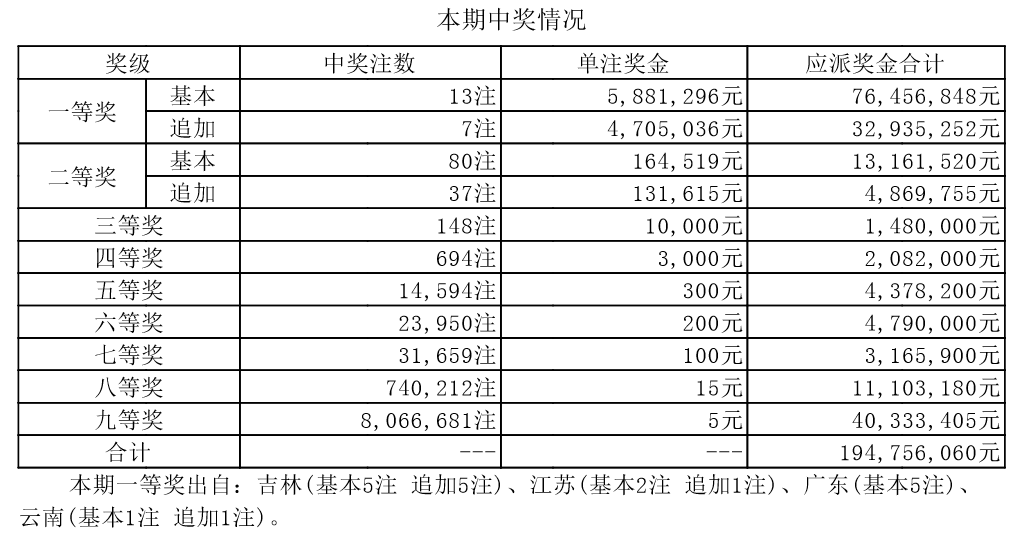 2024年新澳开奖结果,连贯评估方法_HT28.69