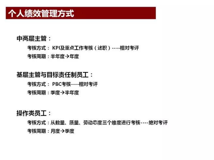 2024年澳门免费资料最准确,全局性策略实施协调_Mixed42.12