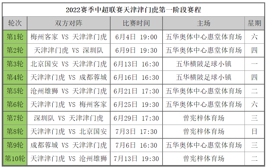 新澳2024今晚开奖结果查询表最新,详细解读落实方案_粉丝版335.372