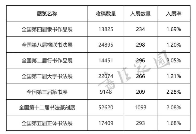 对只因 第68页