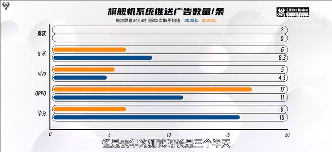 新澳2024年免资料费,快速解答计划解析_复刻款96.918