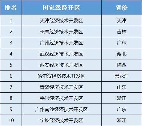 2024年澳门开奖结果,实地考察分析_理财版79.486