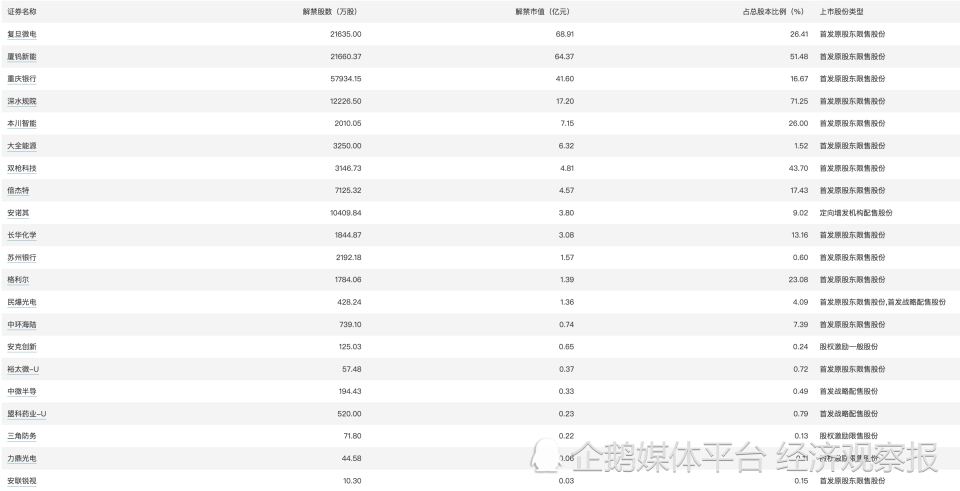 新澳门今晚开奖结果号码是多少,创新执行策略解读_安卓款55.865