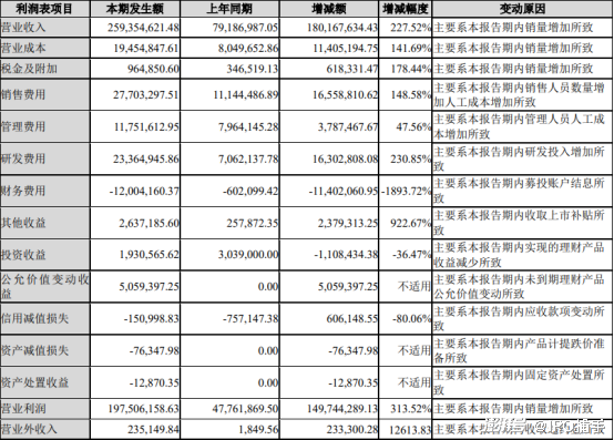 香港澳门资料大全,全面理解执行计划_精简版105.220