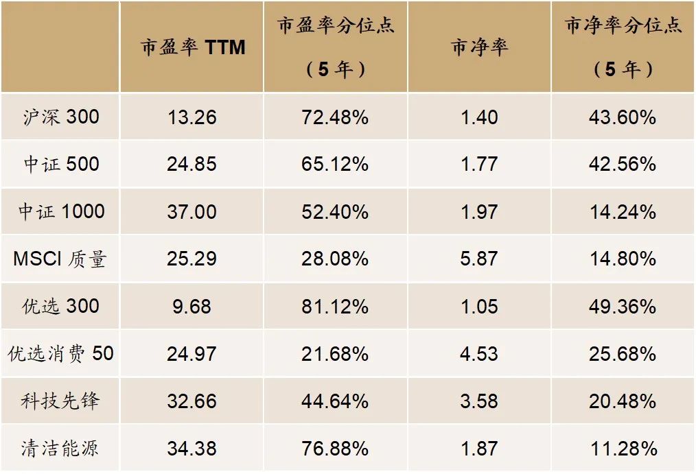 2024新澳门免费长期资料,深层设计策略数据_动态版38.629