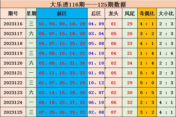 新澳门今晚开奖结果查询表,预测分析解释定义_轻量版60.397