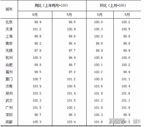 金龙彩免费资料,统计数据解释定义_精英款88.884