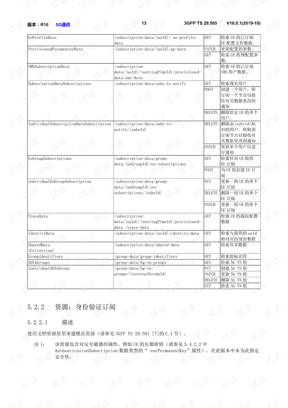 红姐资料统一大全,实地数据解释定义_精装版52.969