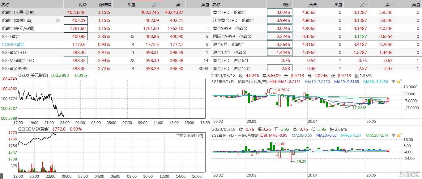 2024年澳门特马今晚开奖号码,最新核心解答定义_专属款92.11