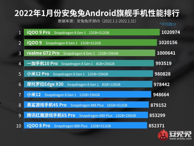 红姐香港免费资料大全,实地数据验证实施_旗舰版39.548