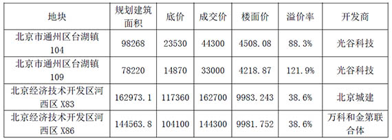 王中王100%期期准澳彩,标准程序评估_Advance38.820