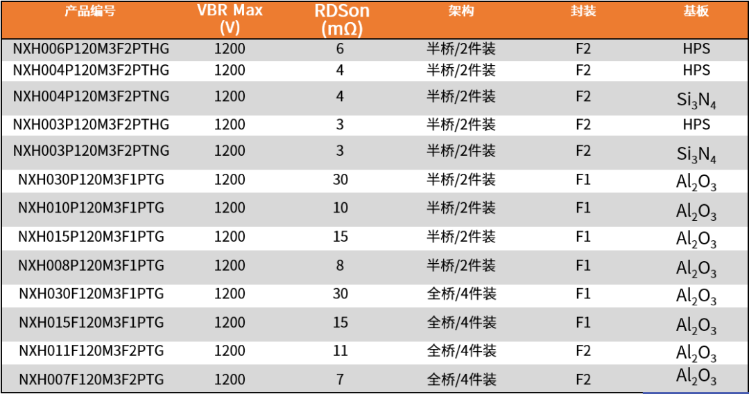 2024新澳历史开奖,安全性方案设计_NE版54.460