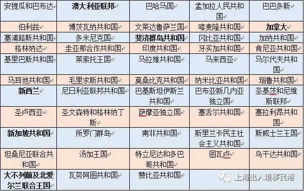 2024香港免费精准资料,最新解答解析说明_Mixed22.472