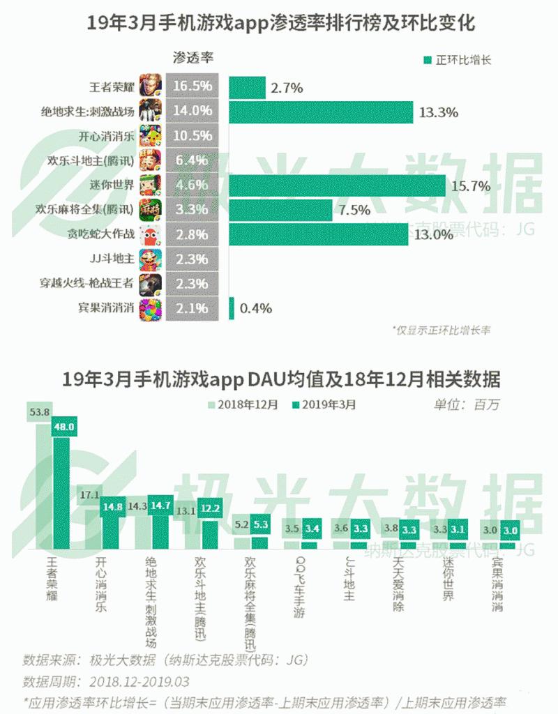 澳门4949开奖结果最快,深度策略应用数据_铂金版16.607