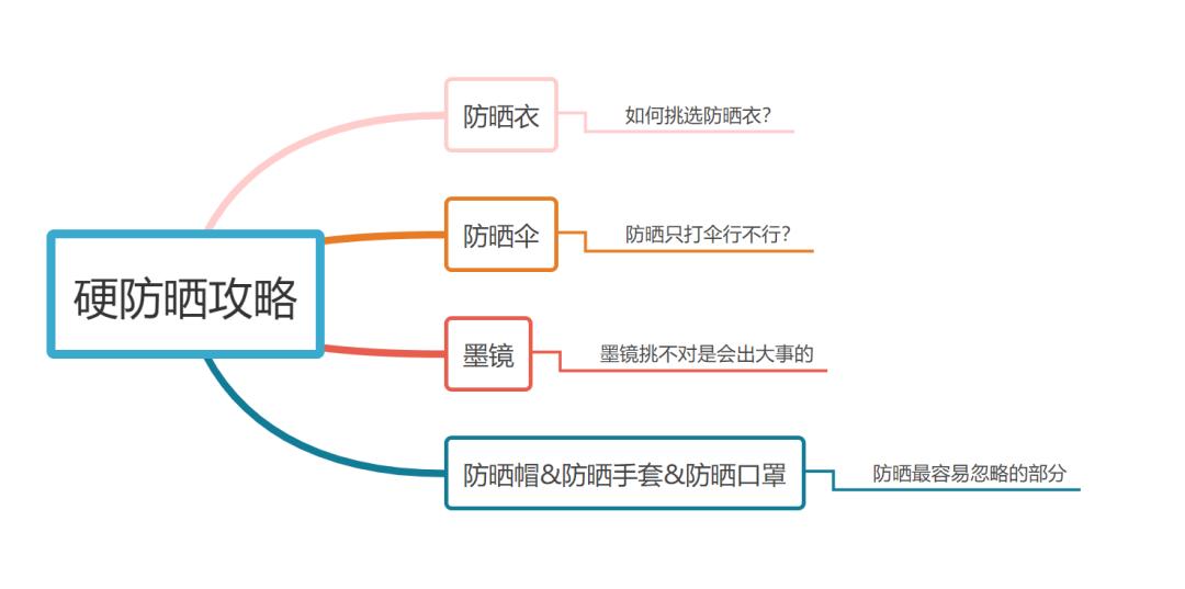 新澳最新最快资料新澳85期,标准化流程评估_vShop85.43.21