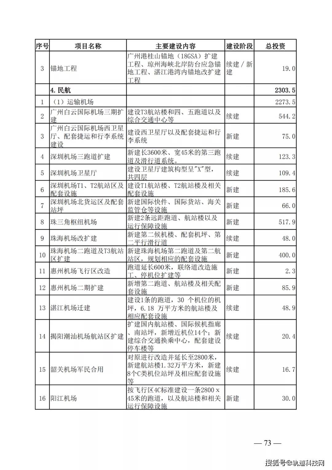 新澳六开奖结果2024开奖记录,快速设计响应计划_复古款42.765