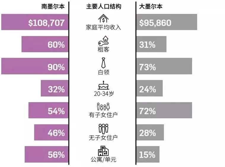 新澳今天最新免费资料,全面评估解析说明_超级版24.113