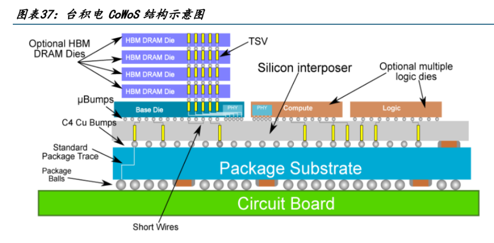 7777788888新版跑狗图,深度应用策略数据_VR版21.274