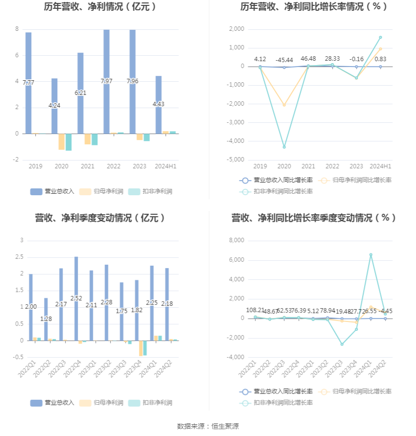 2024香港开奖记录,数据实施整合方案_旗舰版15.950