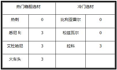 62669cc澳彩资料大全2020期,真实解答解释定义_定制版57.62